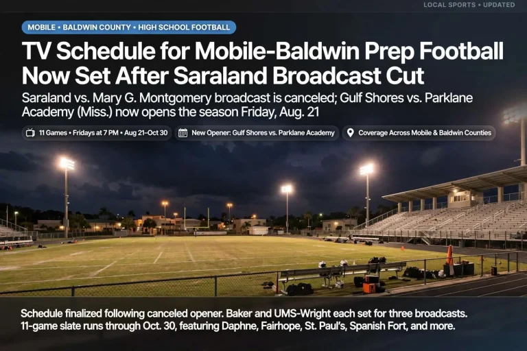 Illustration for the news story: TV Schedule for Mobile-Baldwin Prep Football Now Set After Saraland Broadcast Cut