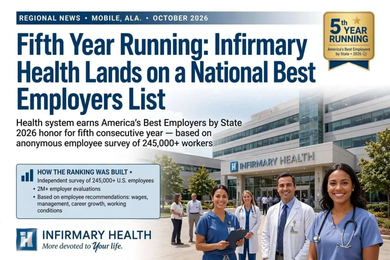 Illustration for the news story: Fifth Year Running: Infirmary Health Lands on a National Best Employers List