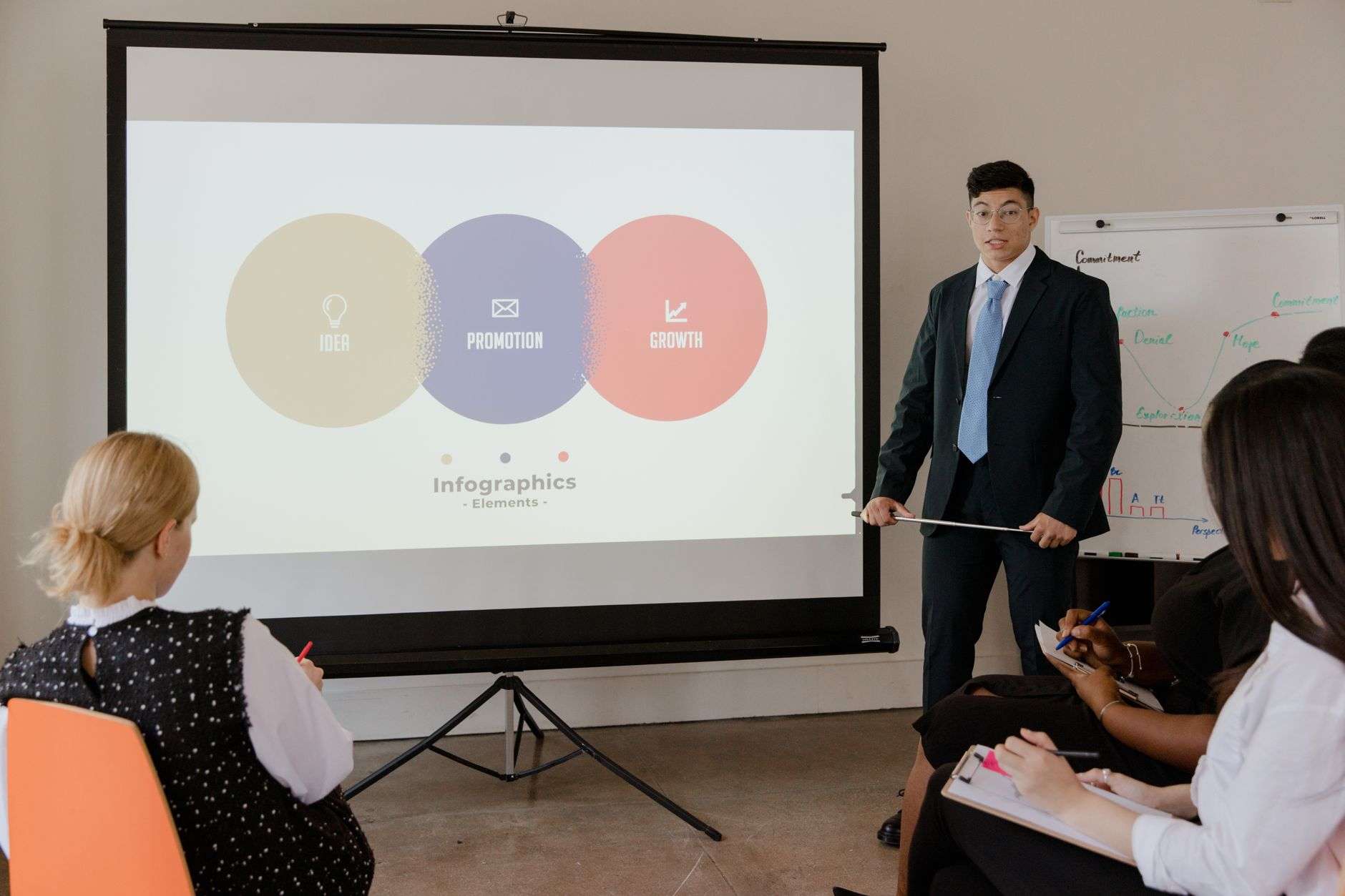 A presenter speaking to an audience in front of a screen during a business presentation