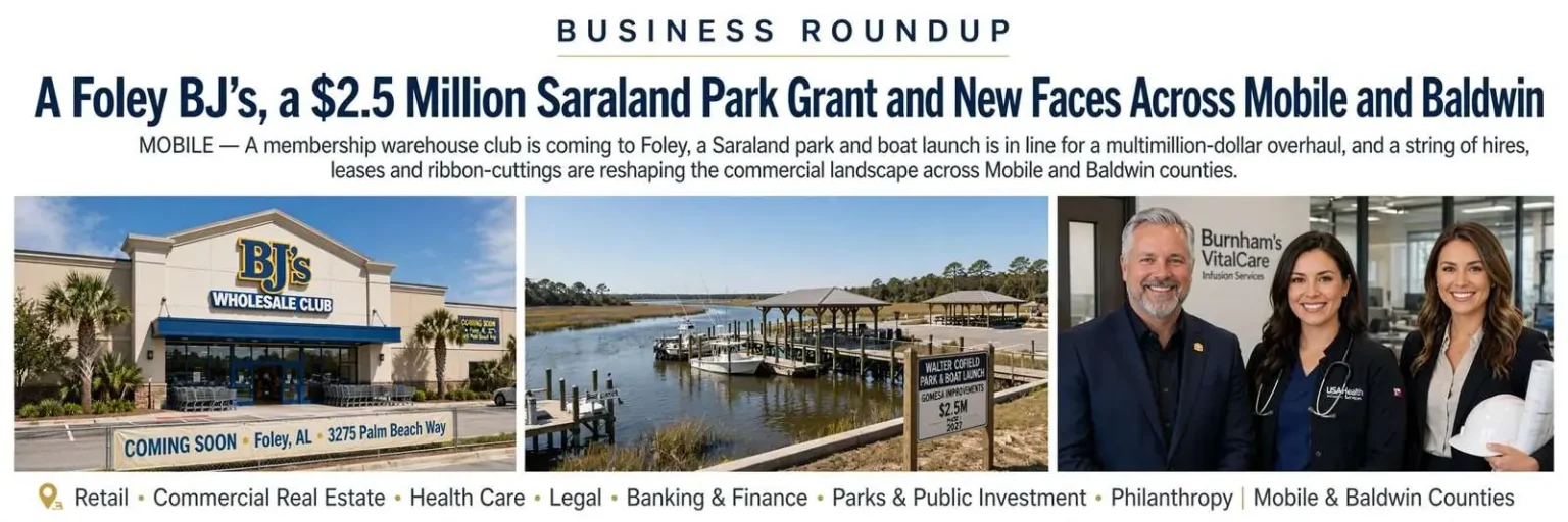 Illustration for the news story: Business Roundup: A Foley BJ’s, a $2.5 Million Saraland Park Grant and New Faces Across Mobile and Baldwin