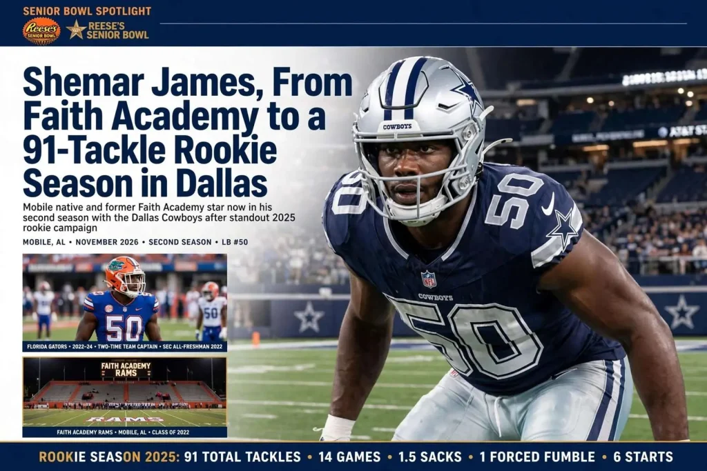 Illustration for the news story: Senior Bowl Spotlight: Shemar James, From Faith Academy to a 91-Tackle Rookie Season in Dallas