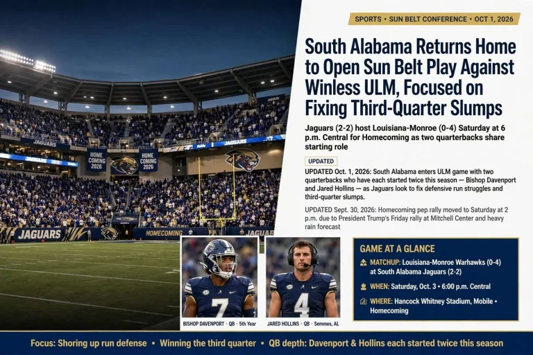 Illustration for the news story: South Alabama Returns Home to Open Sun Belt Play Against Winless ULM, Focused on Fixing Third-Quarter Slumps