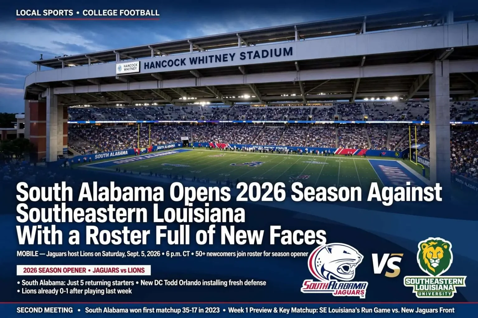 Illustration for the news story: South Alabama Opens 2026 Season Against Southeastern Louisiana With a Roster Full of New Faces