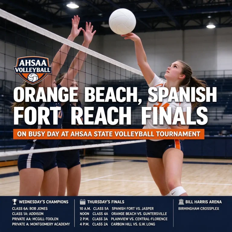 AHSAA state volleyball tournament – Orange Beach, Spanish Fort Reach Finals on Busy Day at AHSAA State Volleyball Tournament
