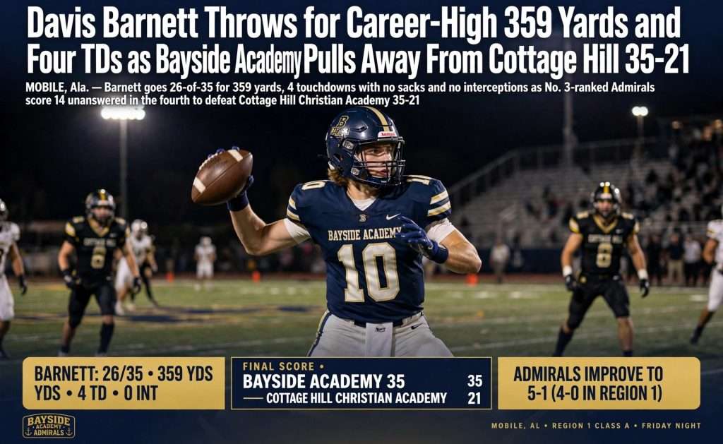 A Bayside Academy quarterback in a navy jersey prepares to throw under stadium lights as Cottage Hill defenders close in