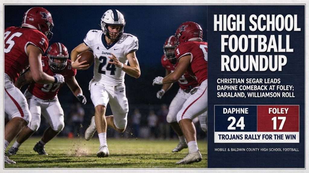 Illustration for the news story: High School Football Roundup: Christian Segar Leads Daphne Comeback at Foley; Saraland, Williamson Roll