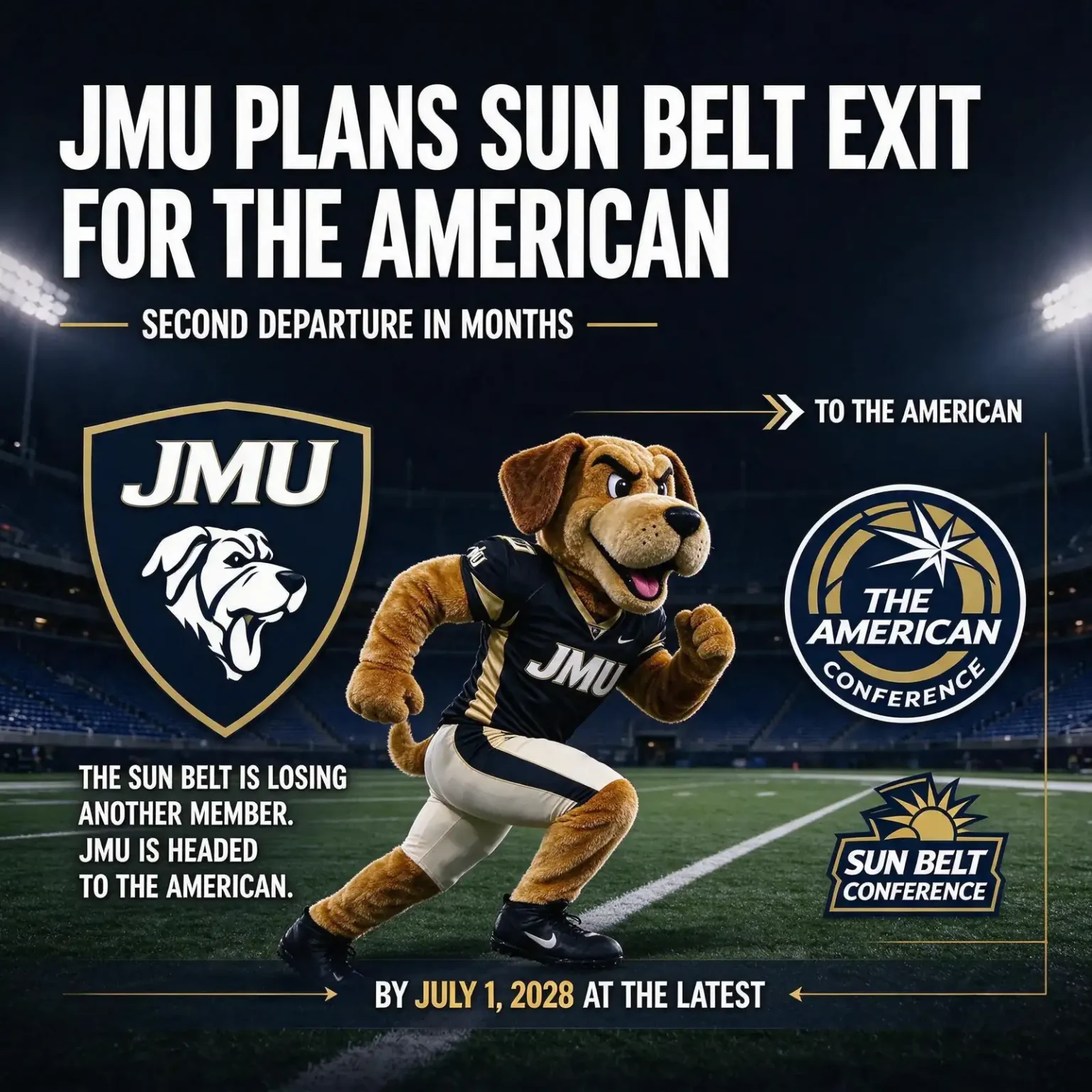 James Madison Sun Belt - James Madison Plans Sun Belt Exit for the American, Second Departure in Months