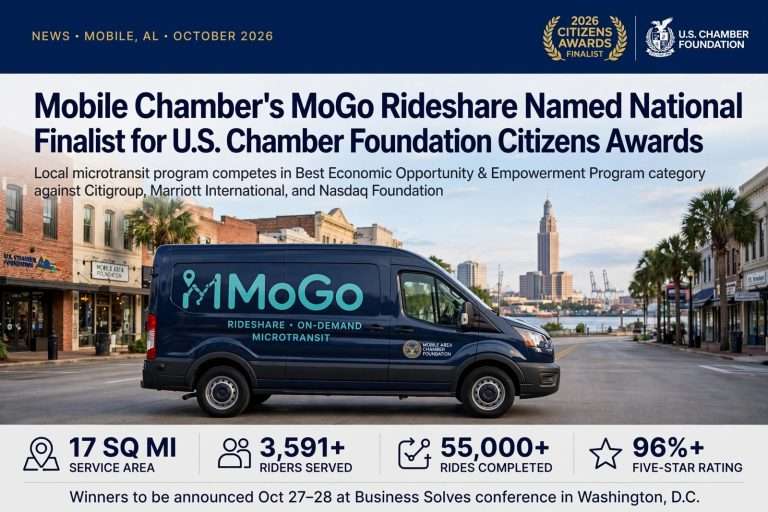 Illustration for the news story: Mobile Chamber’s MoGo Rideshare Named National Finalist for U.S. Chamber Foundation Citizens Awards