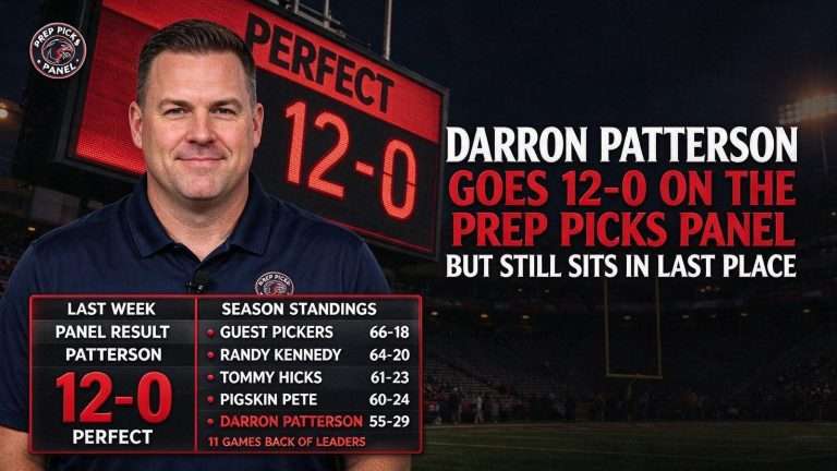 Illustration for the news story: Darron Patterson Goes 12-0 on the Prep Picks Panel but Still Sits in Last Place