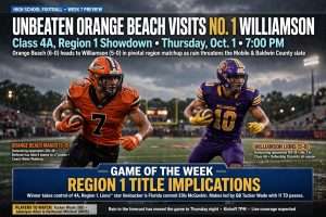Illustration for the news story: Week 7 Preview: Unbeaten Orange Beach Visits No. 1 Williamson in Class 4A, Region 1 Showdown